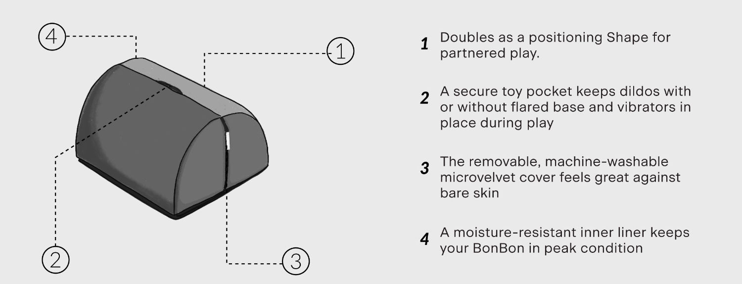 Bonbon Sex Toy Mount Positioning Pillow Guide